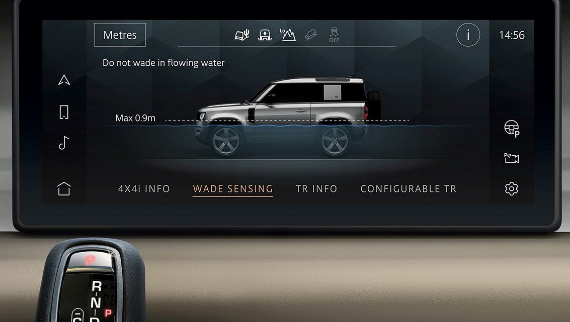 Terrain Response System – Discovery & New Defender